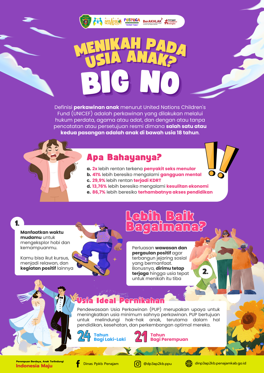 3b. New KIE Poster Pernikahan Usia Anak A3